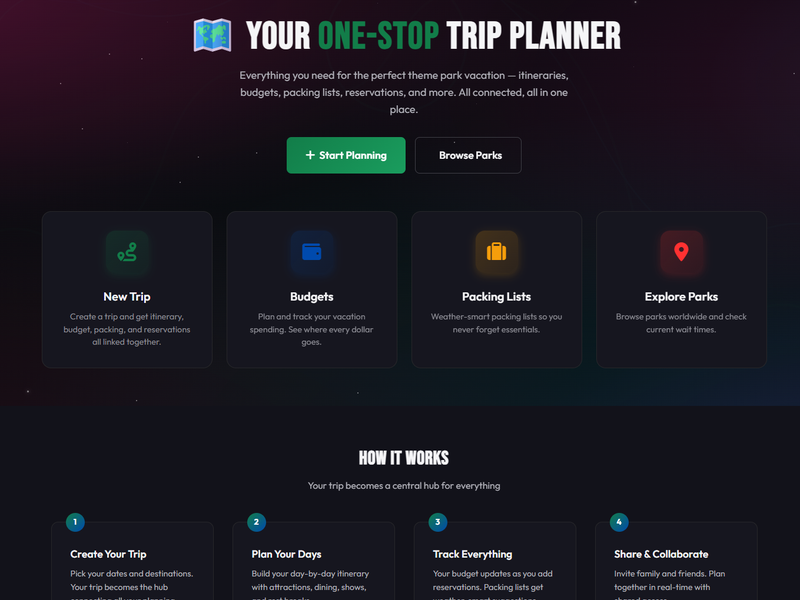 Trip Planning Hub - Budgets, Itineraries, Packing Lists, and more!